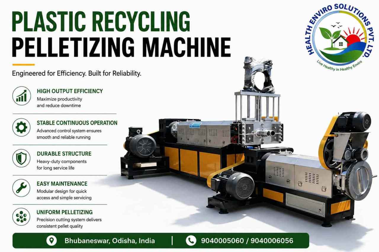 Plastic Recycling Plant